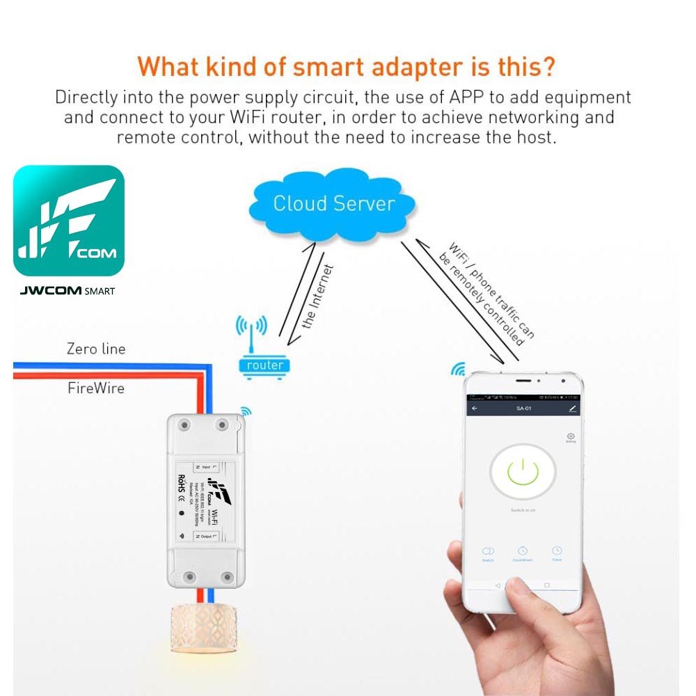 Jwcom Smart Interruptor Wifi SA-01 Automação Residencial Alexa/Google