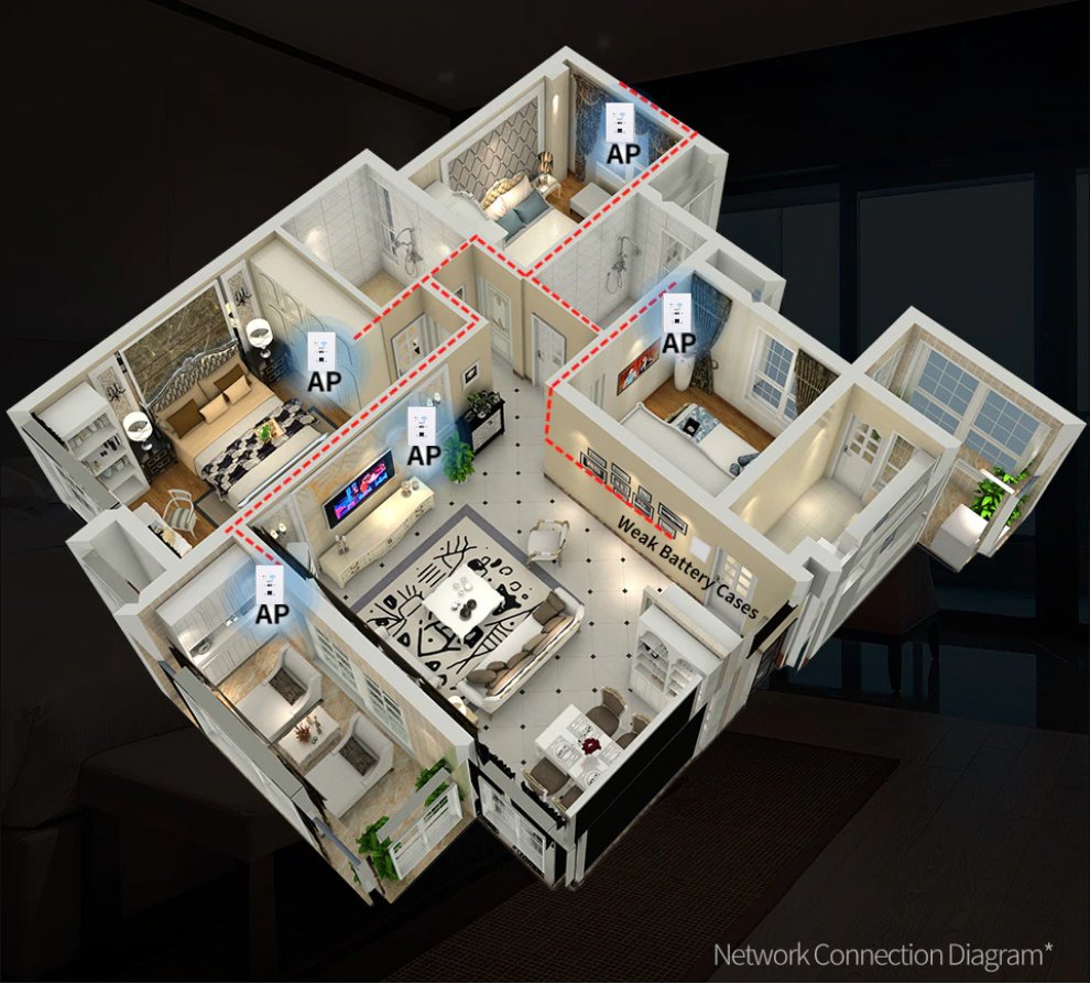 Yxtc-001 Roteador 300mbps Ap E Repetidor Wifi Jwcom Smart