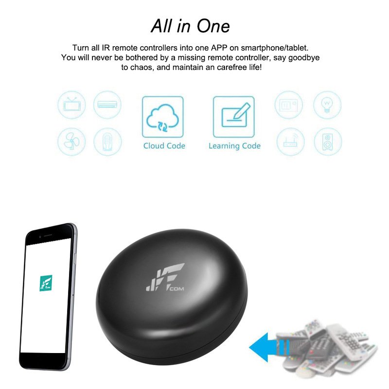 Controle Remoto Inteligente Wifi-IR Jwcom Smart Alexa e Google Home