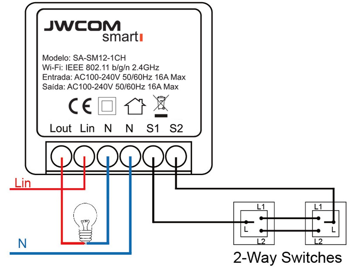 Jwcom Smart Interruptor Wifi Mini Diy SA-SM12 1CH Alexa/Google Home