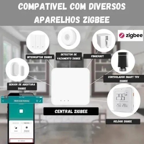 Hub Bridge Central Zigbee Automação Residencial Sensor Jwcom (SA-ZG01)