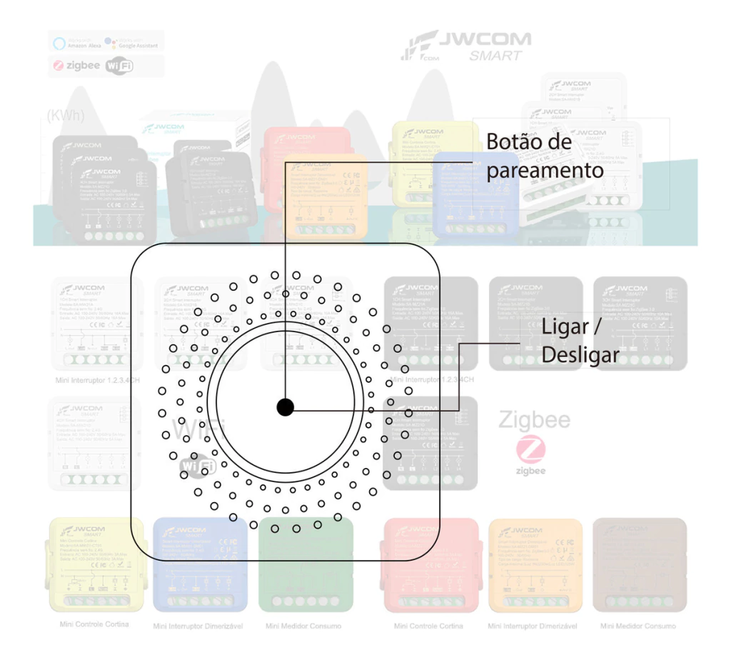 Mini Módulo Relé Interruptor Dimerizável Wifi