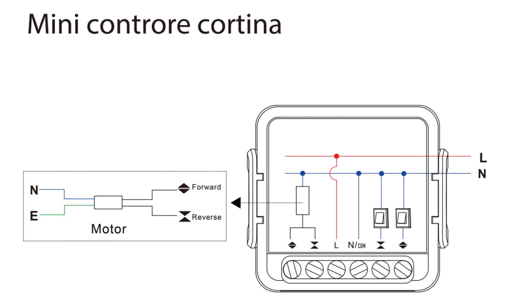 Mini Módulo Relé Interruptor Wi-fi Cortina Inteligente Smart