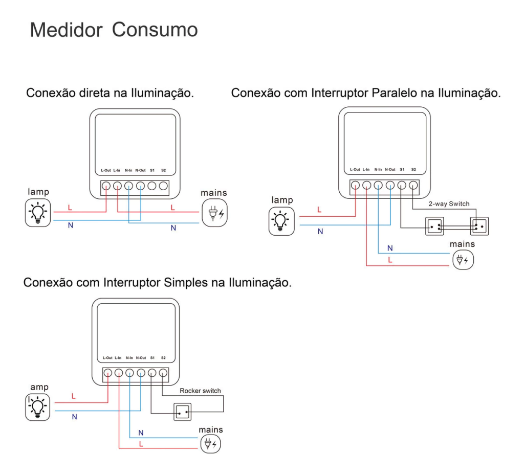 Mini Módulo Relé Zigbee 1ch 16a