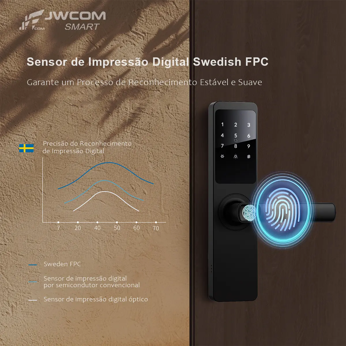 Fechadura Digital Inteligente Wifi Com Biometria Jwcom Smart - Imagem 4