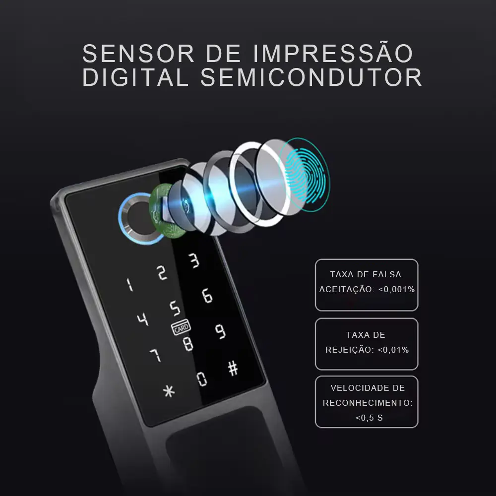 Fechadura Inteligente Jwcom Ip65 Sem Maçaneta - Imagem 6
