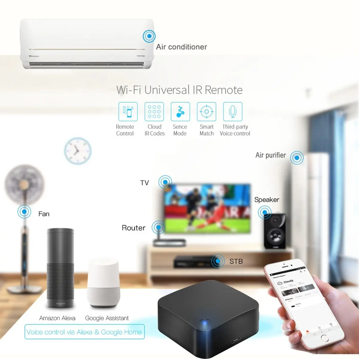 Controle Remoto Inteligente Jwcom Smart Tv Wifi-ir Alexa - Imagem 4