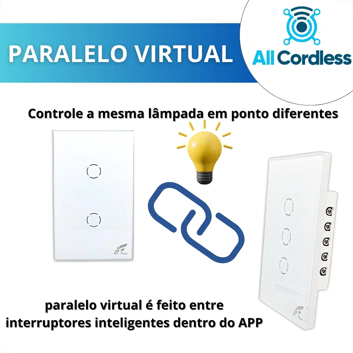 Interruptor Touch Wifi Sem Neutro 1 Botão Alexa E Google - Imagem 2