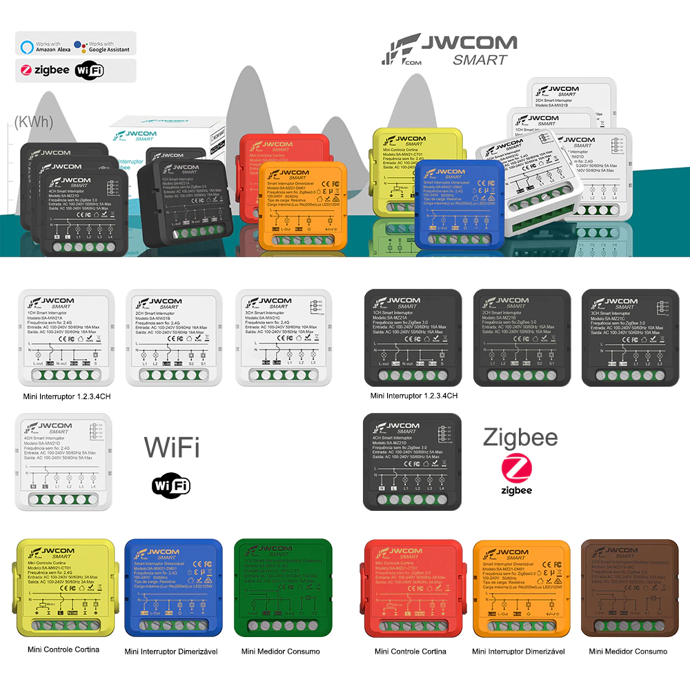 Mini Módulo Relé Interruptor Zigbee Cortina Inteligente