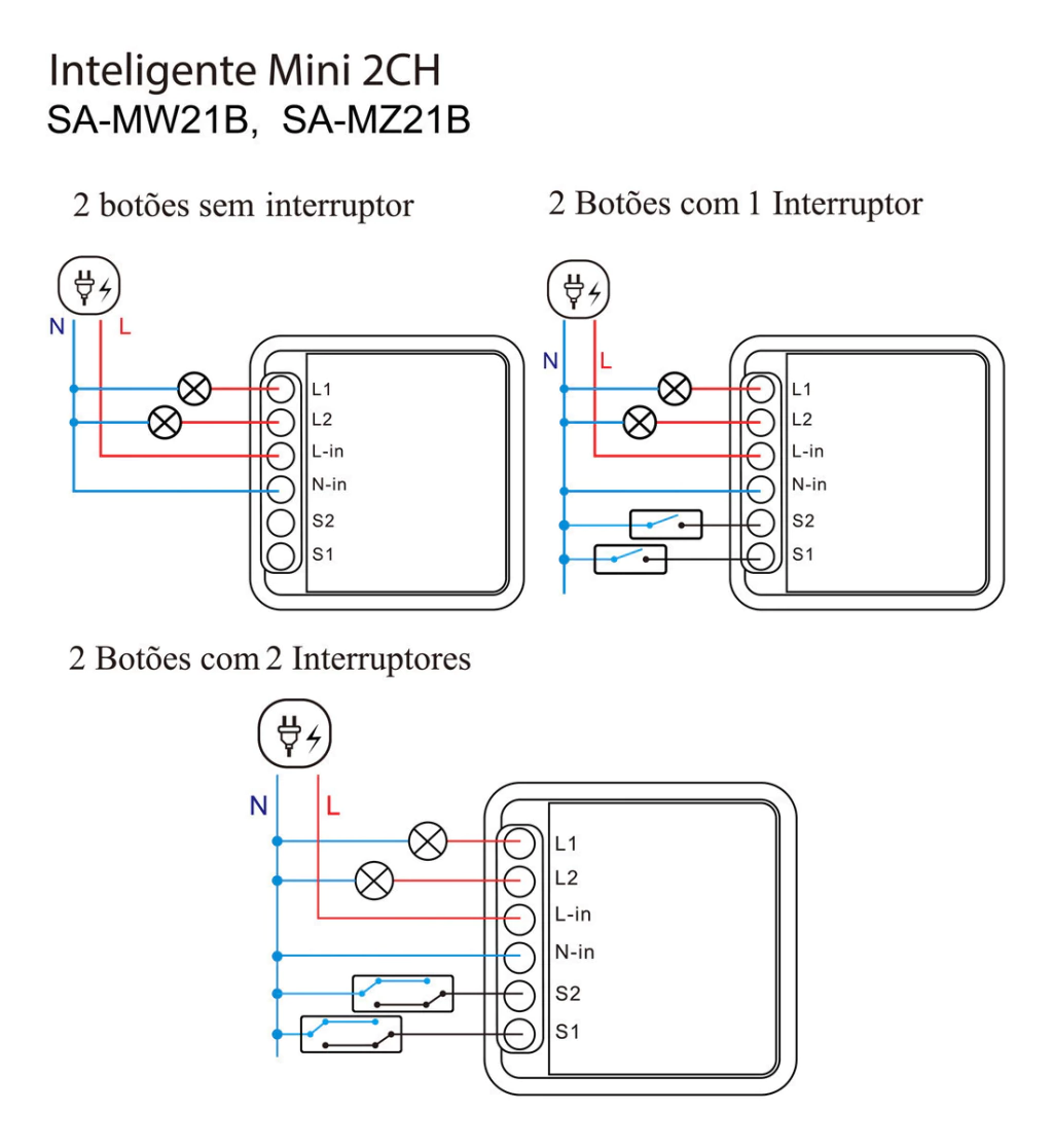 Mini Módulo Relé Interruptor Zigbee 2ch 16a Sa-mz21b-ch02