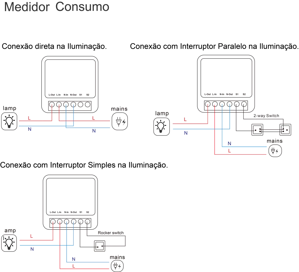 Mini Módulo Relé Interruptor Medidor Consumo Zigbee